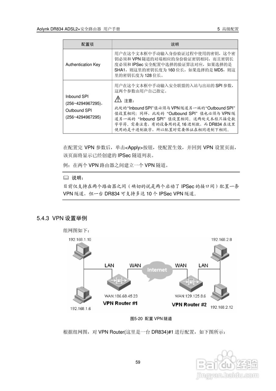 华三交换机DR834ADSL2+形说明书:[7]