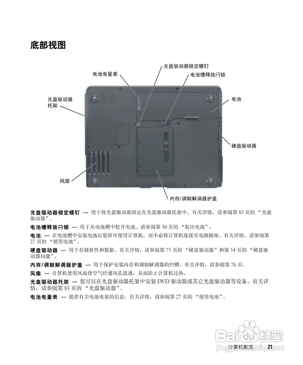 戴尔Inspiron 6000笔记本电脑使用说明书:[3]