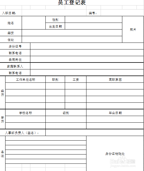 企业招用劳动者时,如何制作用工资料