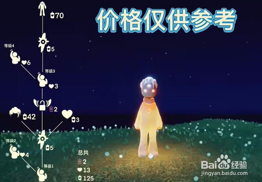 光遇6月30日复刻先祖攻略