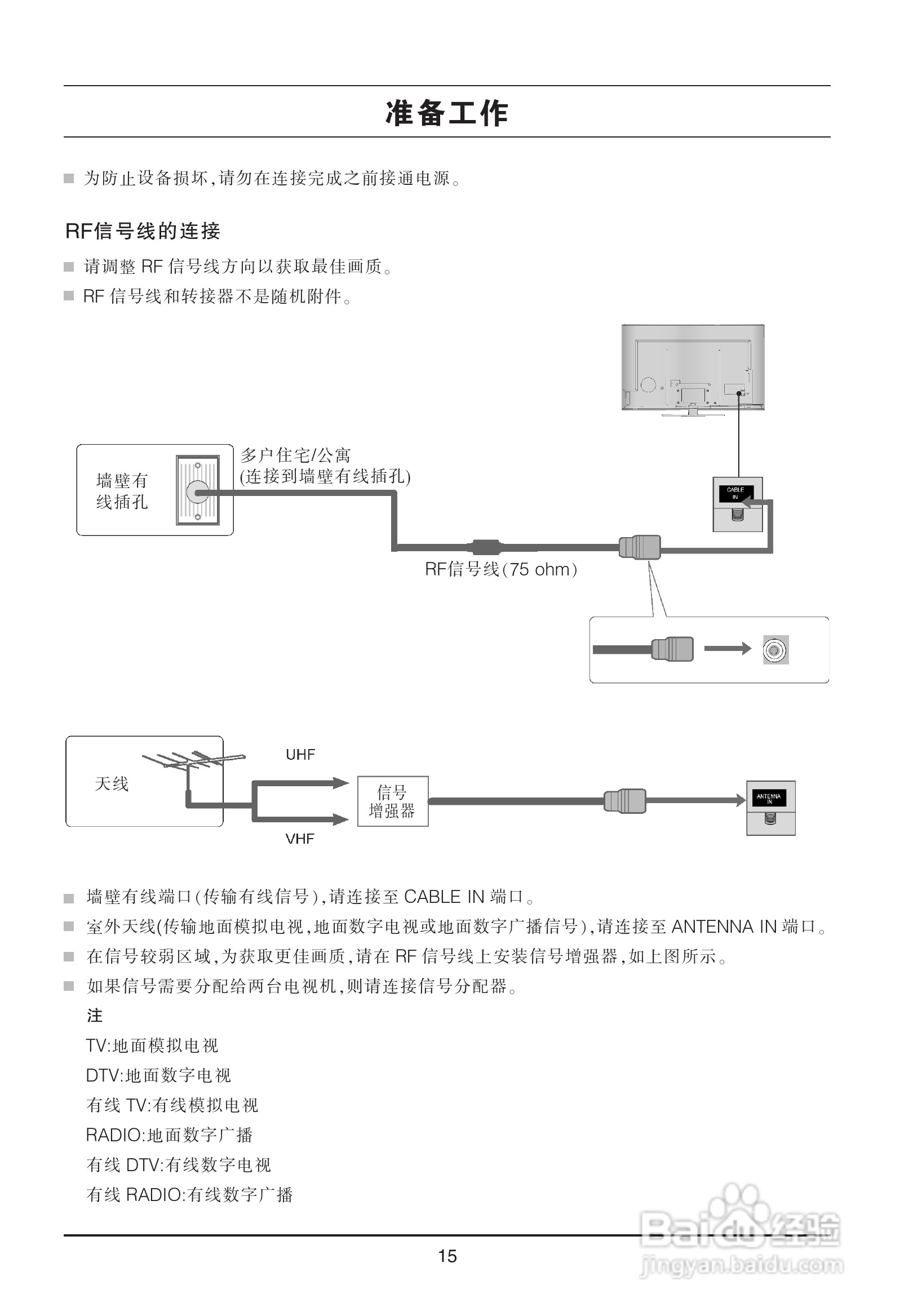 LG 47LX9500-CA液晶彩电使用说明书:[2]