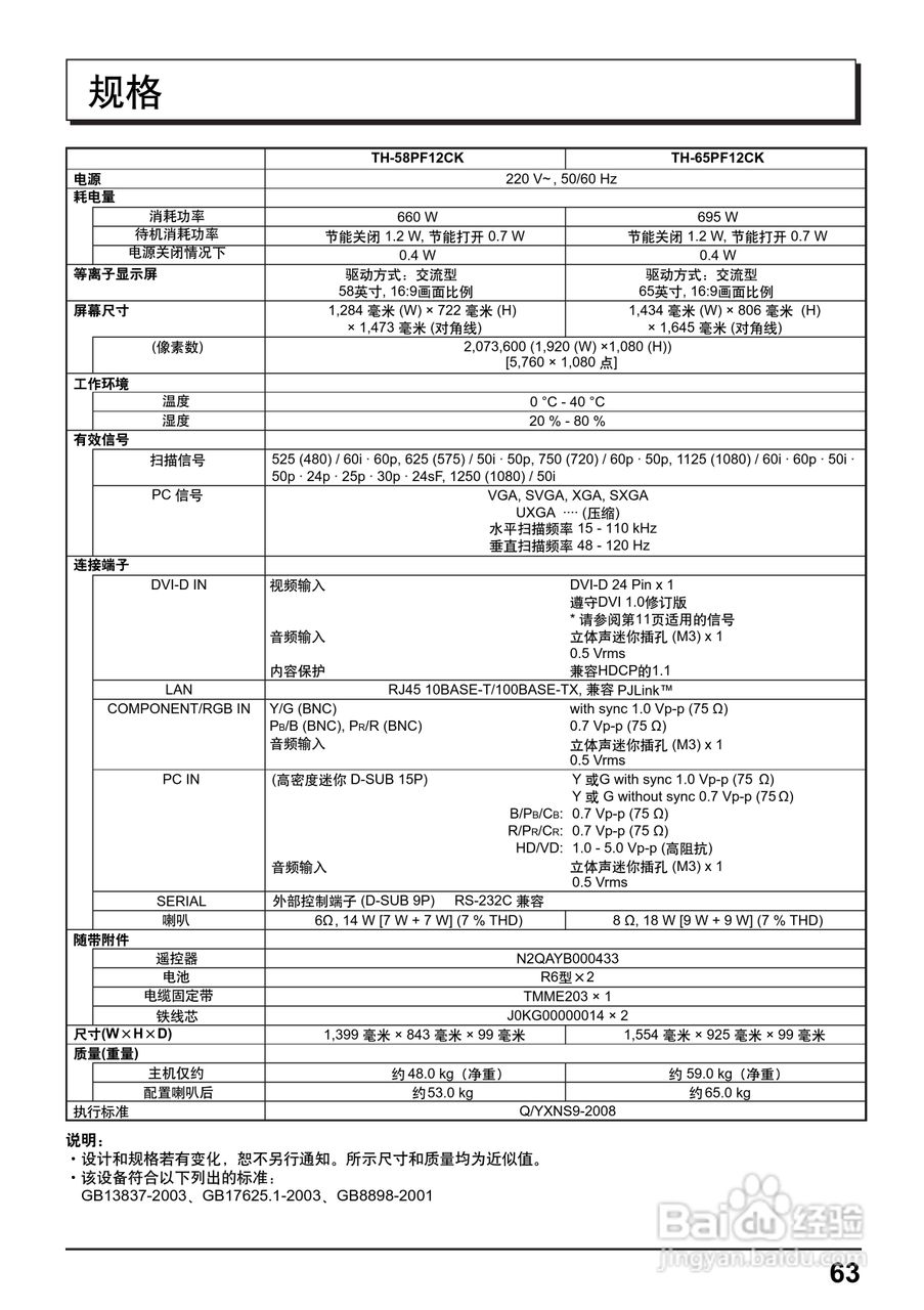 松下高清等离子电视TH-65PF12CK型使用说明书:[7]
