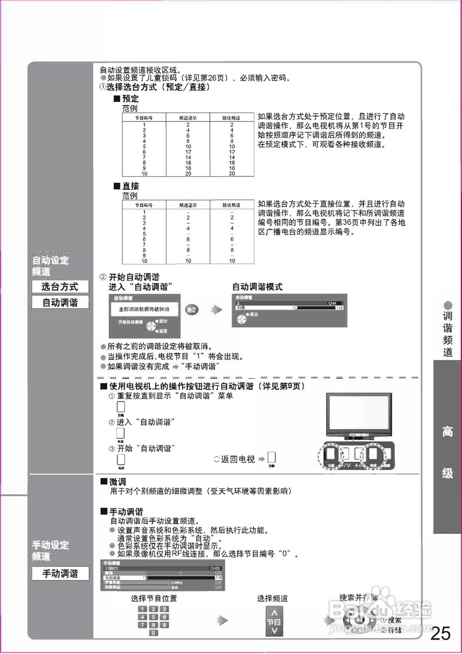 松下TH-50PZ80C等离子彩电使用说明书:[3]
