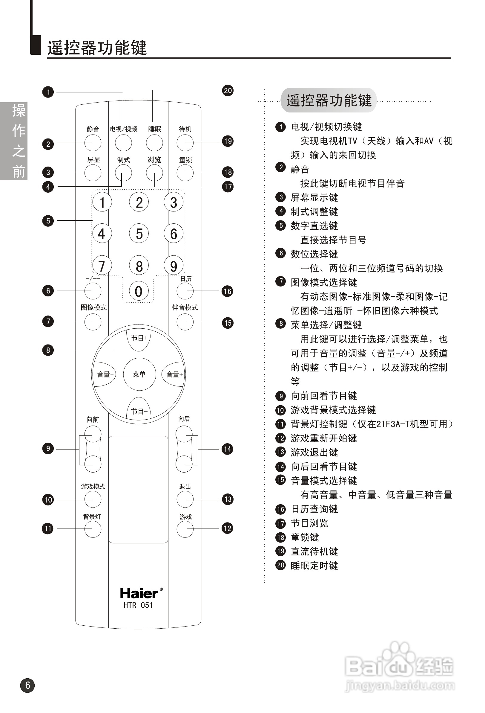 海尔21F3A-T 彩电说明书:[1]