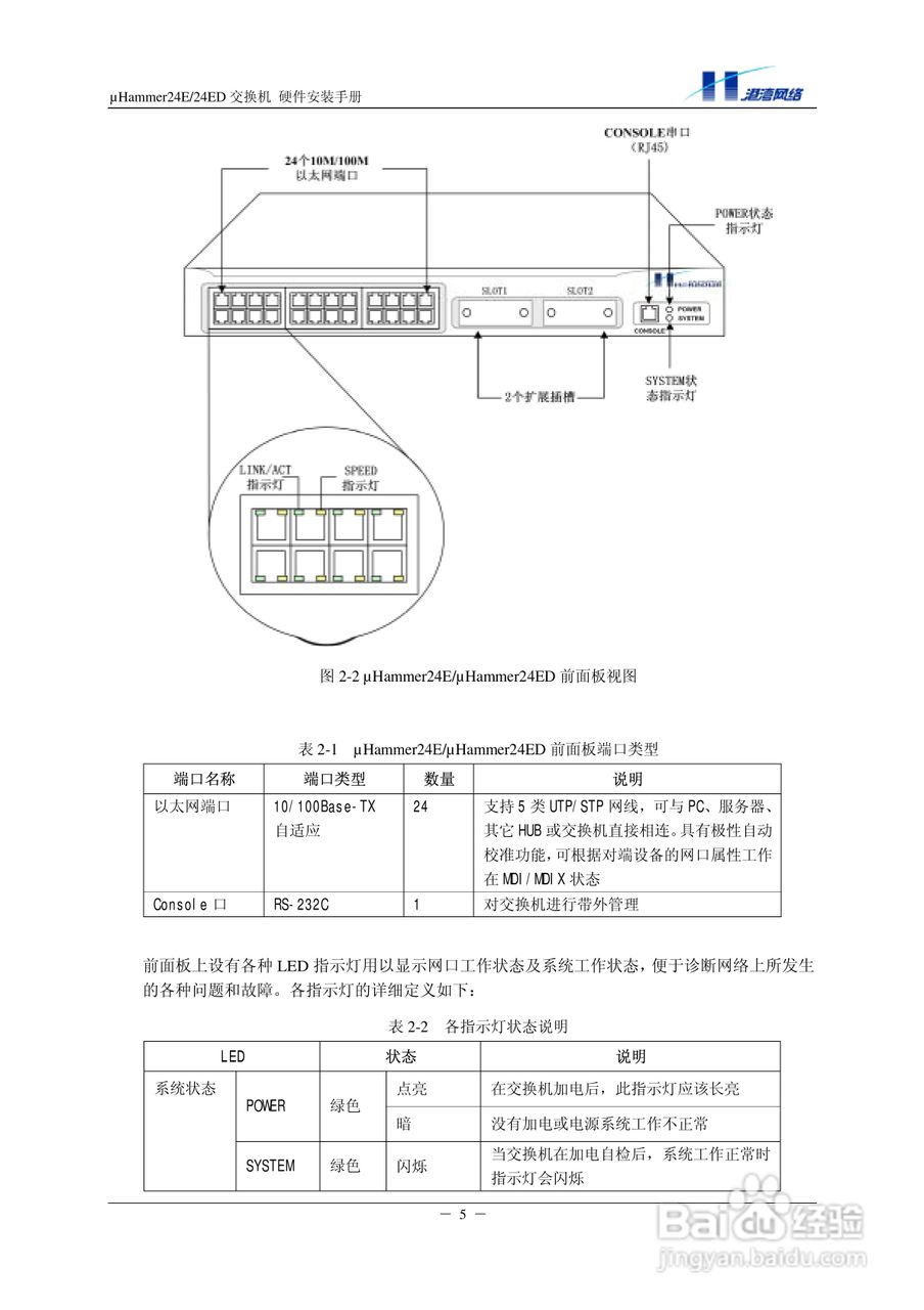 港湾网络交换机Hammer24EED型说明书:[2]