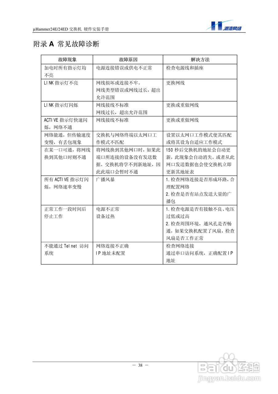 港湾网络交换机Hammer24EED型说明书:[5]