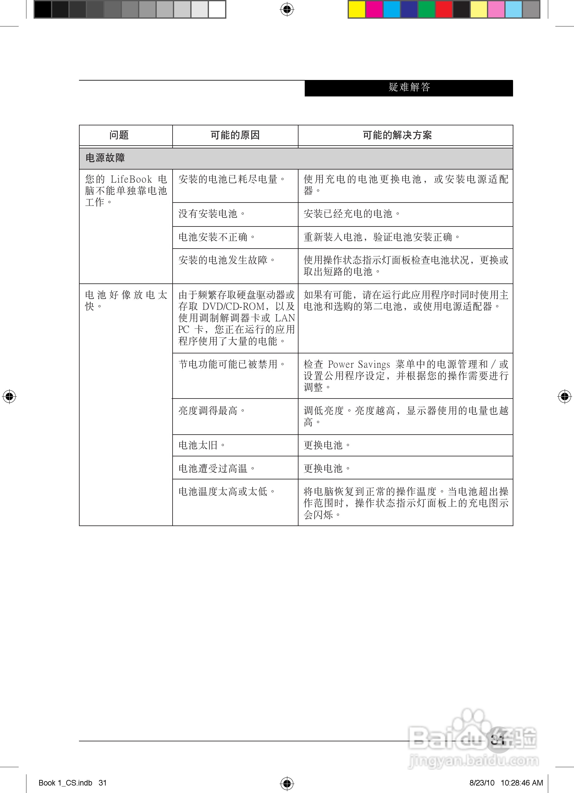 富士通Fiona AH701笔记本电脑使用说明书:[4]