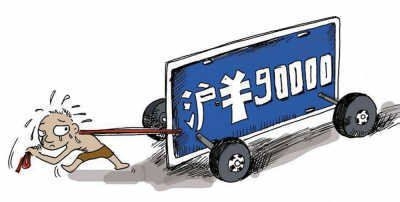 2013—2014年沪牌(上海牌照)价格走势分析