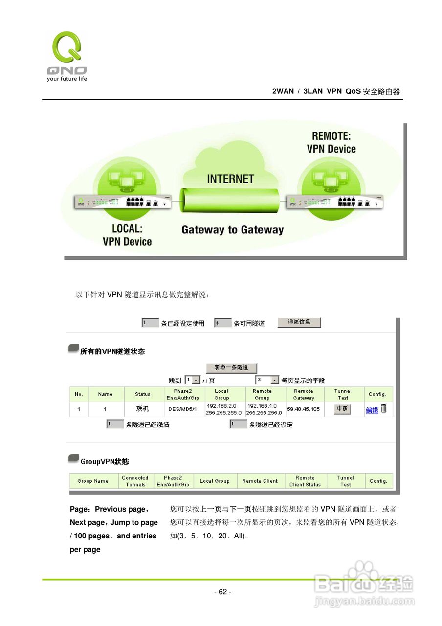 侠诺QVM250路由器使用说明书:[7]