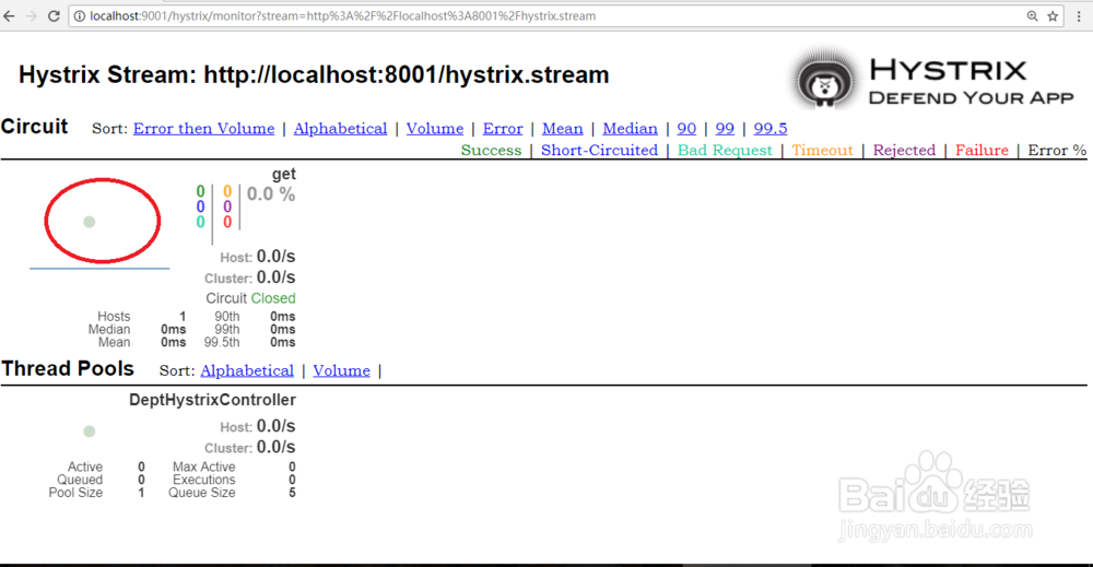 SpringCloud如何查看hystrixdashboard