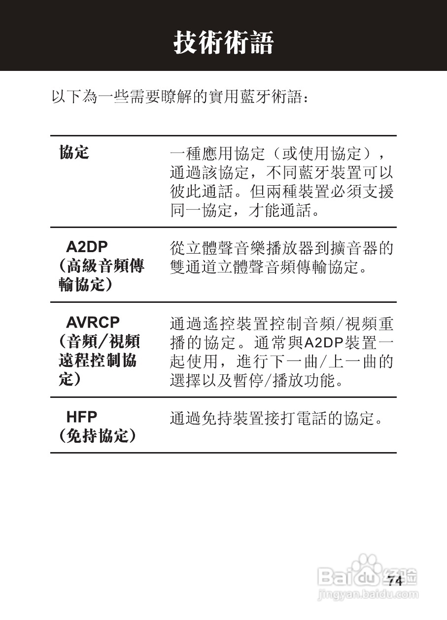 摩托罗拉EQ5蓝牙扬声器使用说明书:[8]