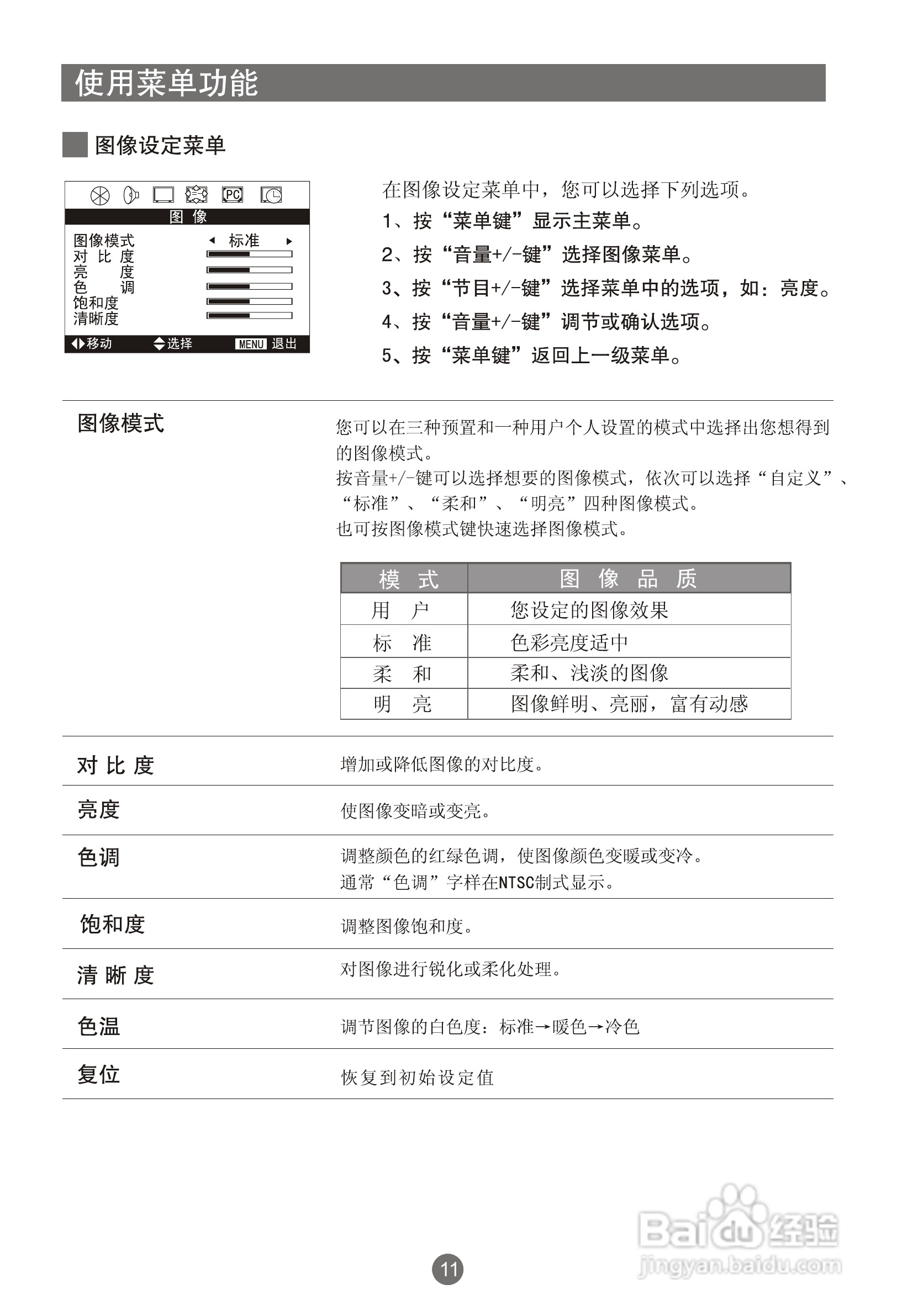 海尔L22K3W液晶彩电使用说明书:[2]