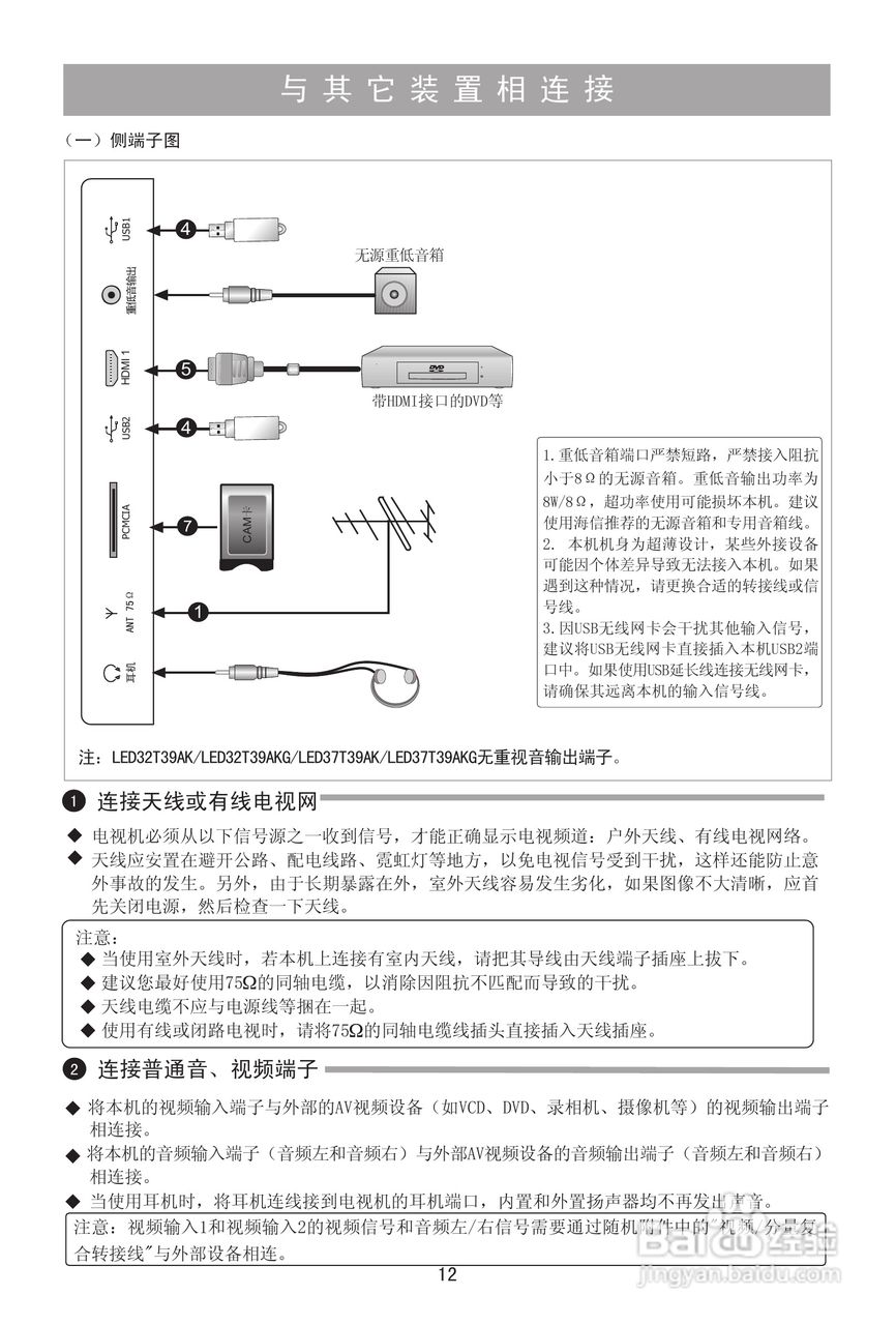 海信LED32T39AKG液晶彩电使用说明书:[2]