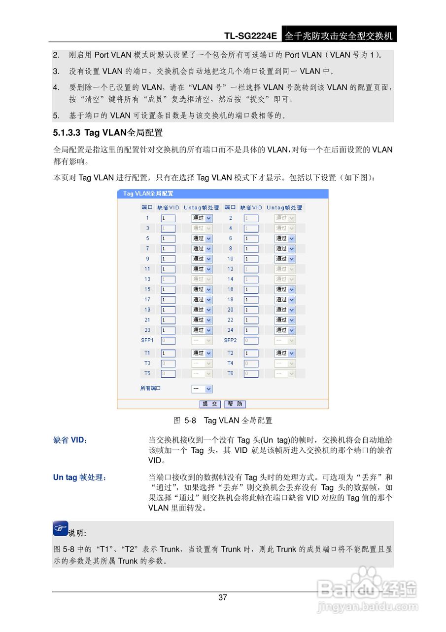 普联TP-LINK TL-SG2224E交换机使用说明书:[5]