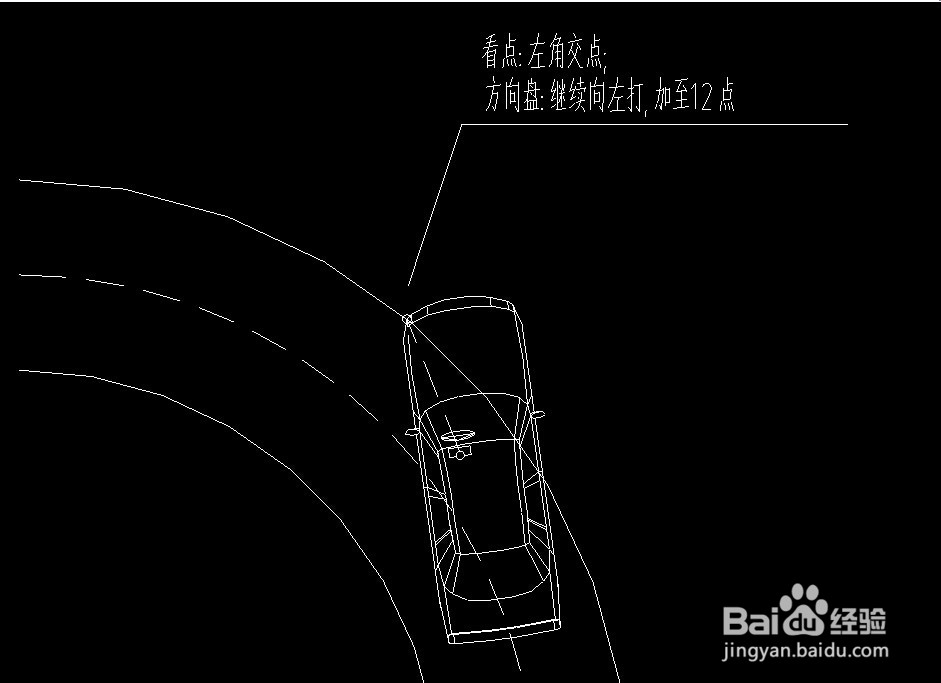 【图解】科目二考试之S曲线行驶步骤