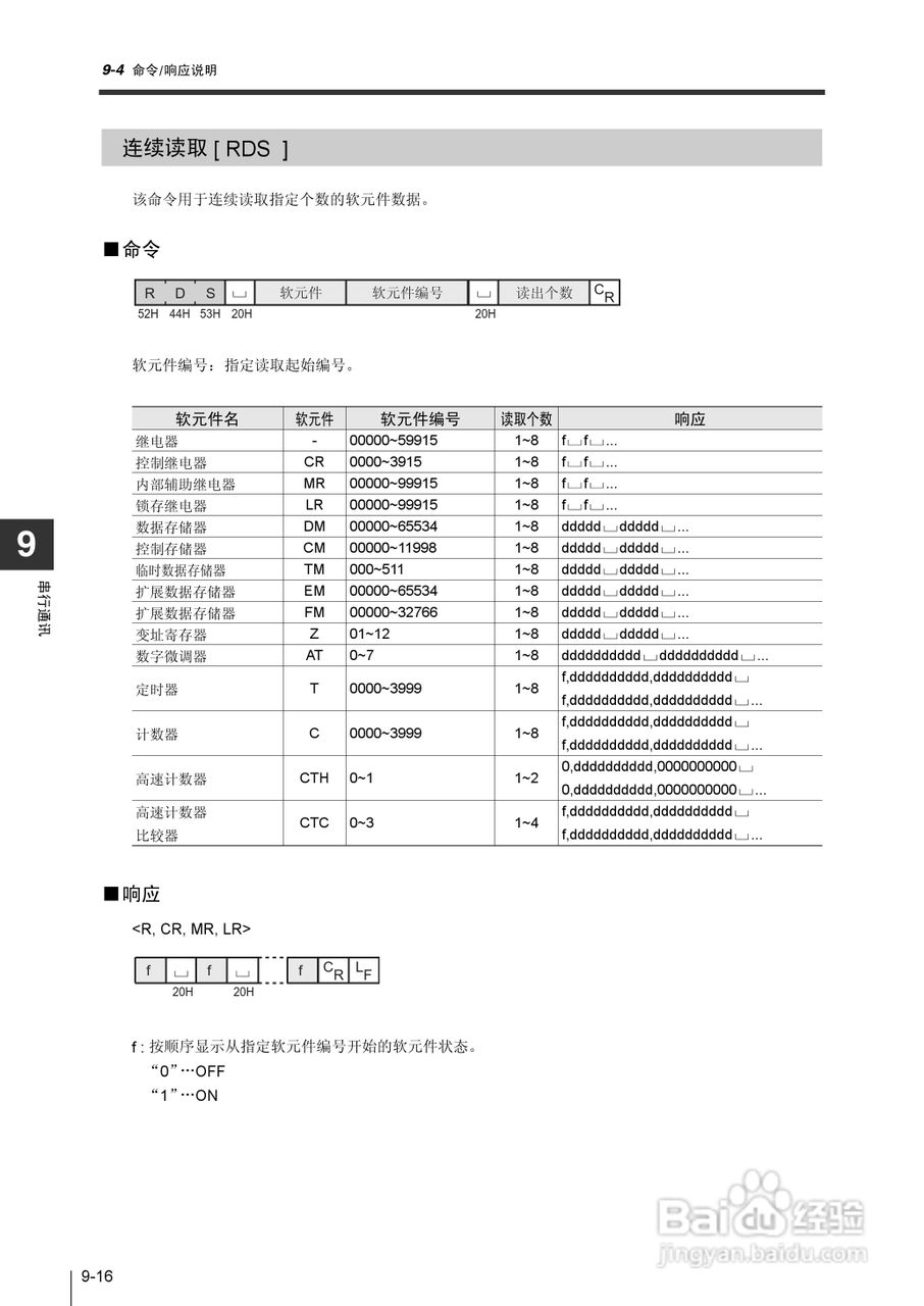 基恩士KV-1000系列高速多功能应用电力网络路由器说明:[37]
