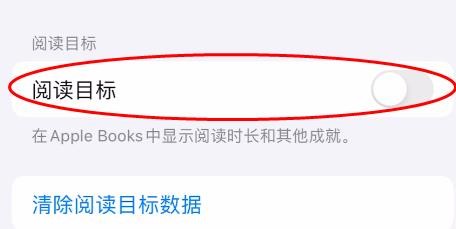 iPhone15图书阅读目标怎样关闭阅读目标