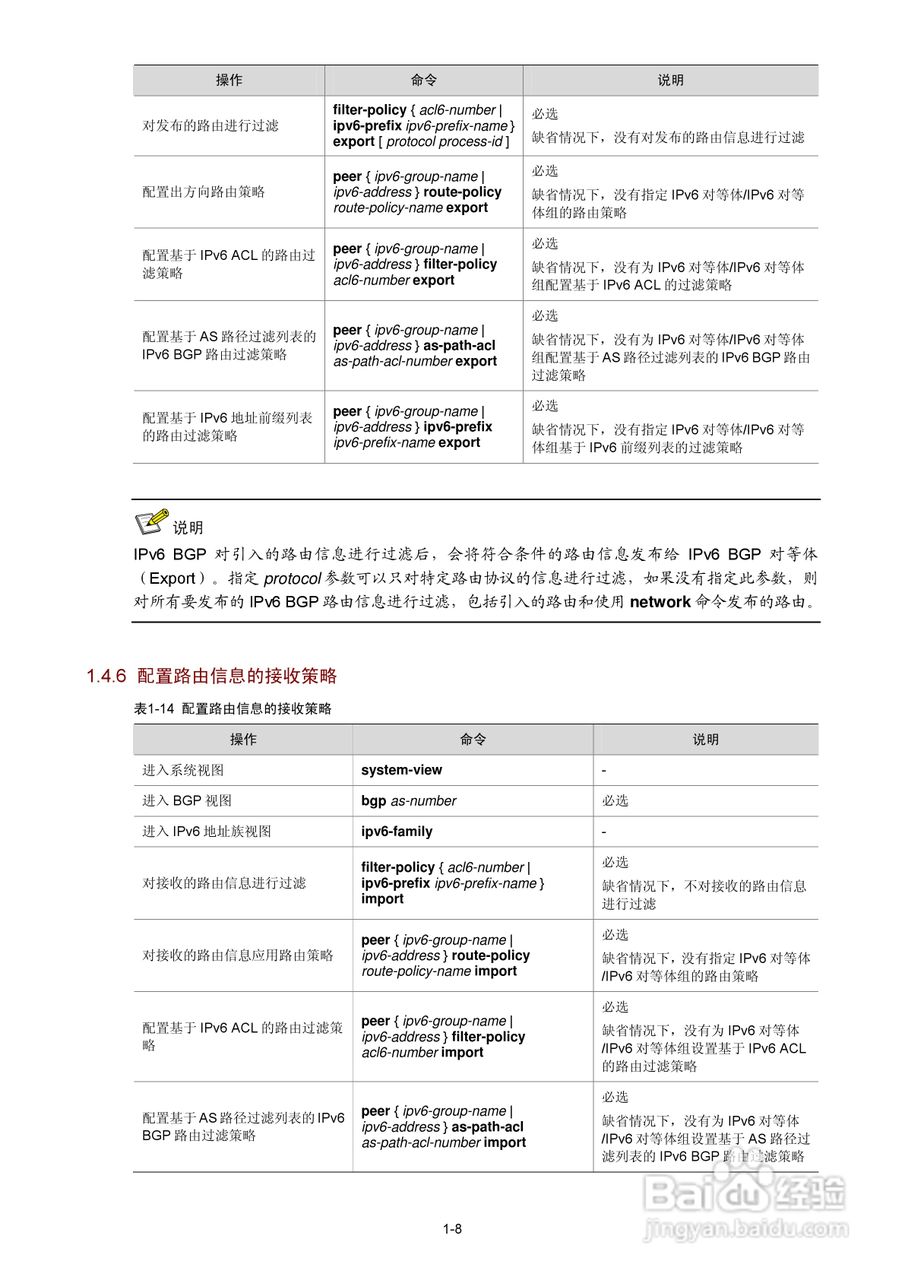 H3C SR6600路由器用户手册:[70]