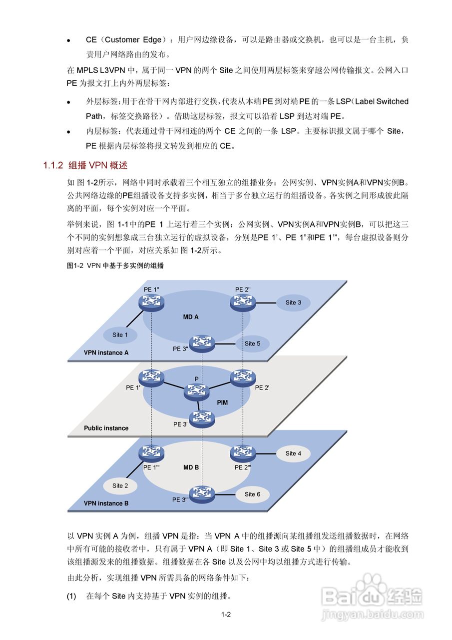 H3C SR6600路由器用户手册:[189]