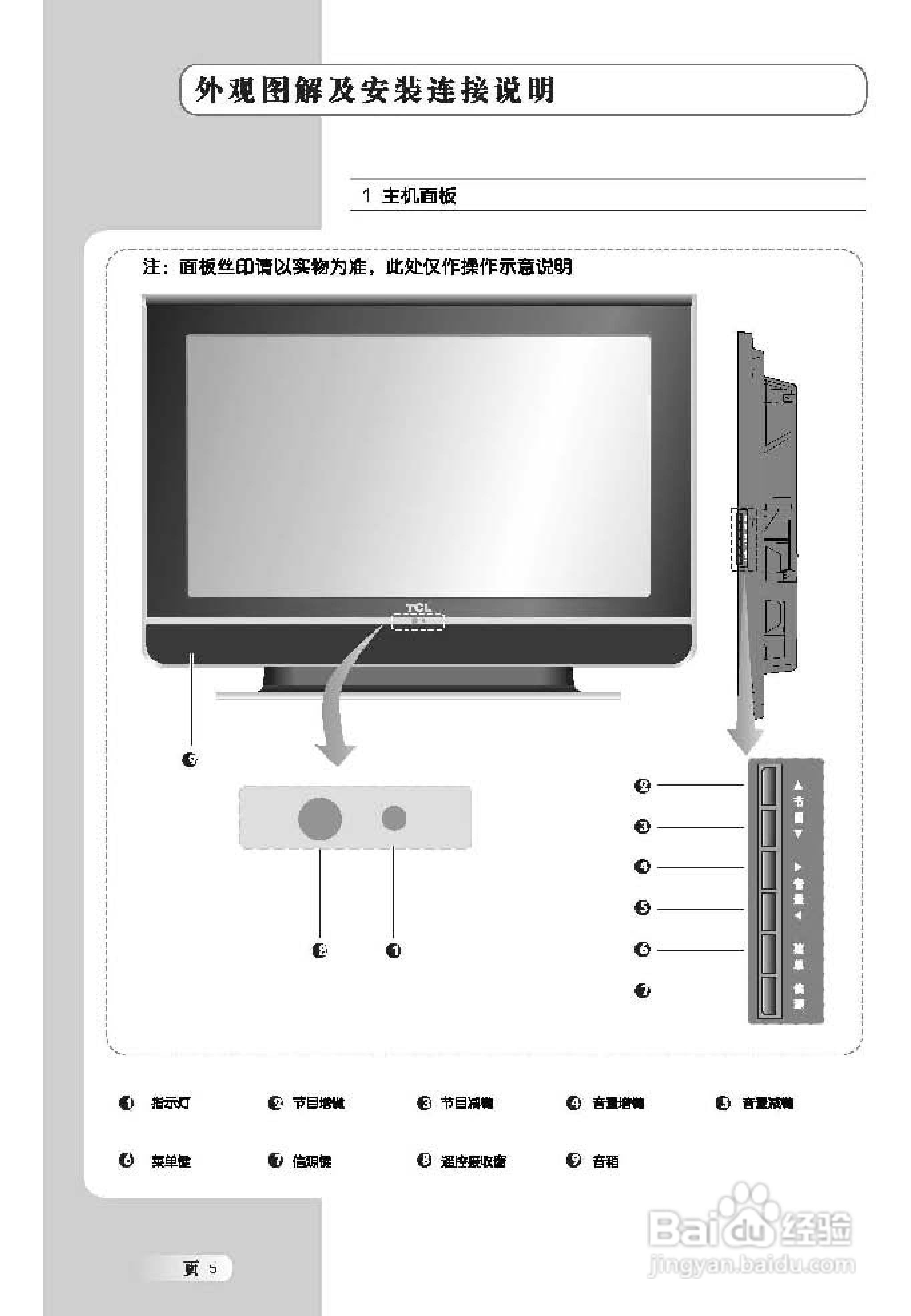 TCL王牌SL32M7A液晶彩电使用说明书:[1]