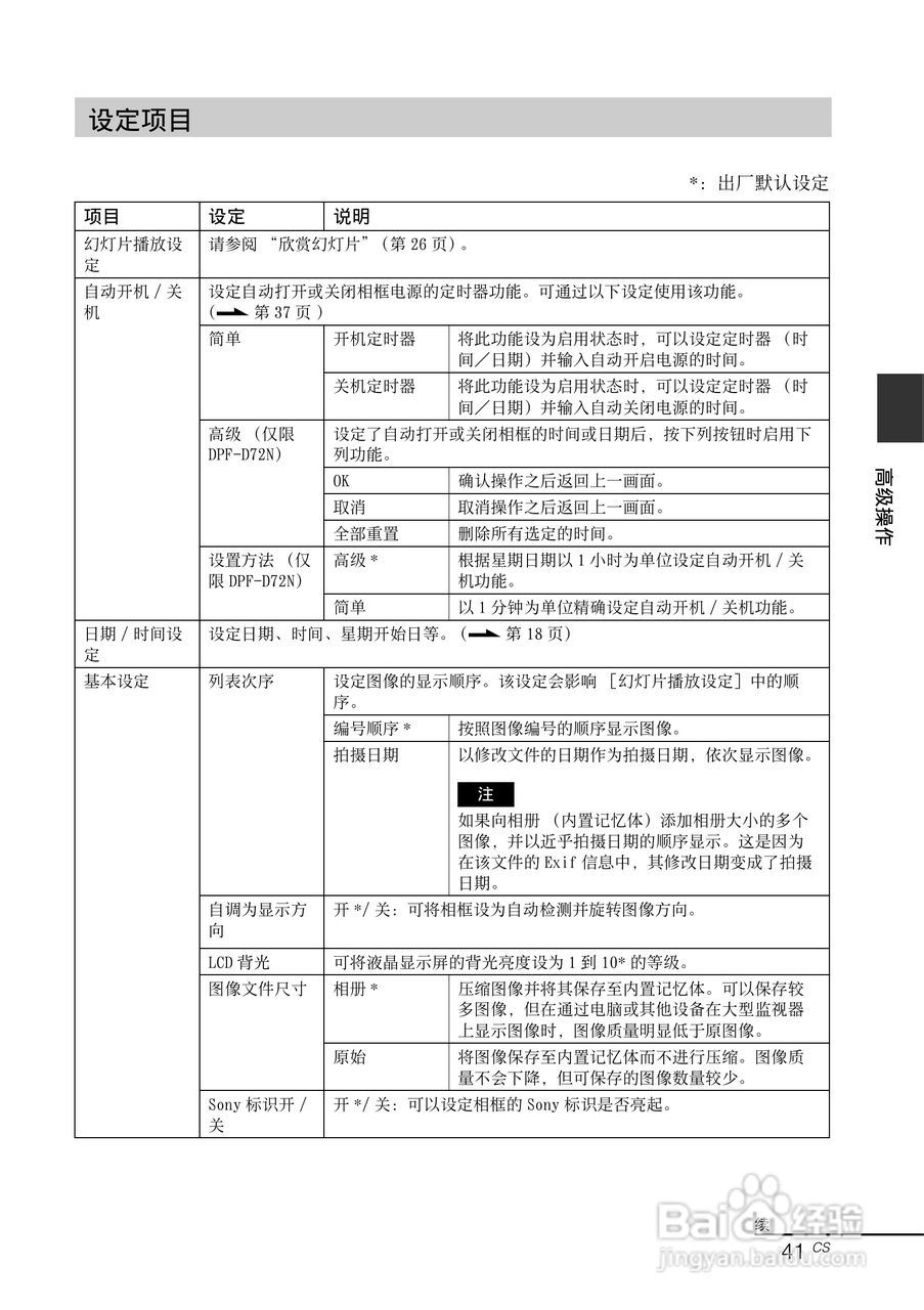 索尼DPF-A72N数码相框使用说明书:[5]