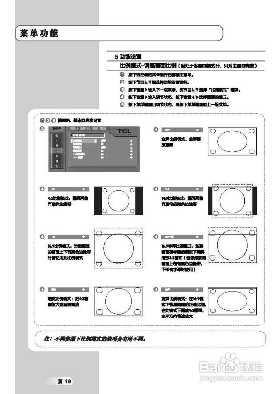 TCL王牌LCD32B68液晶彩电使用说明书:[2]
