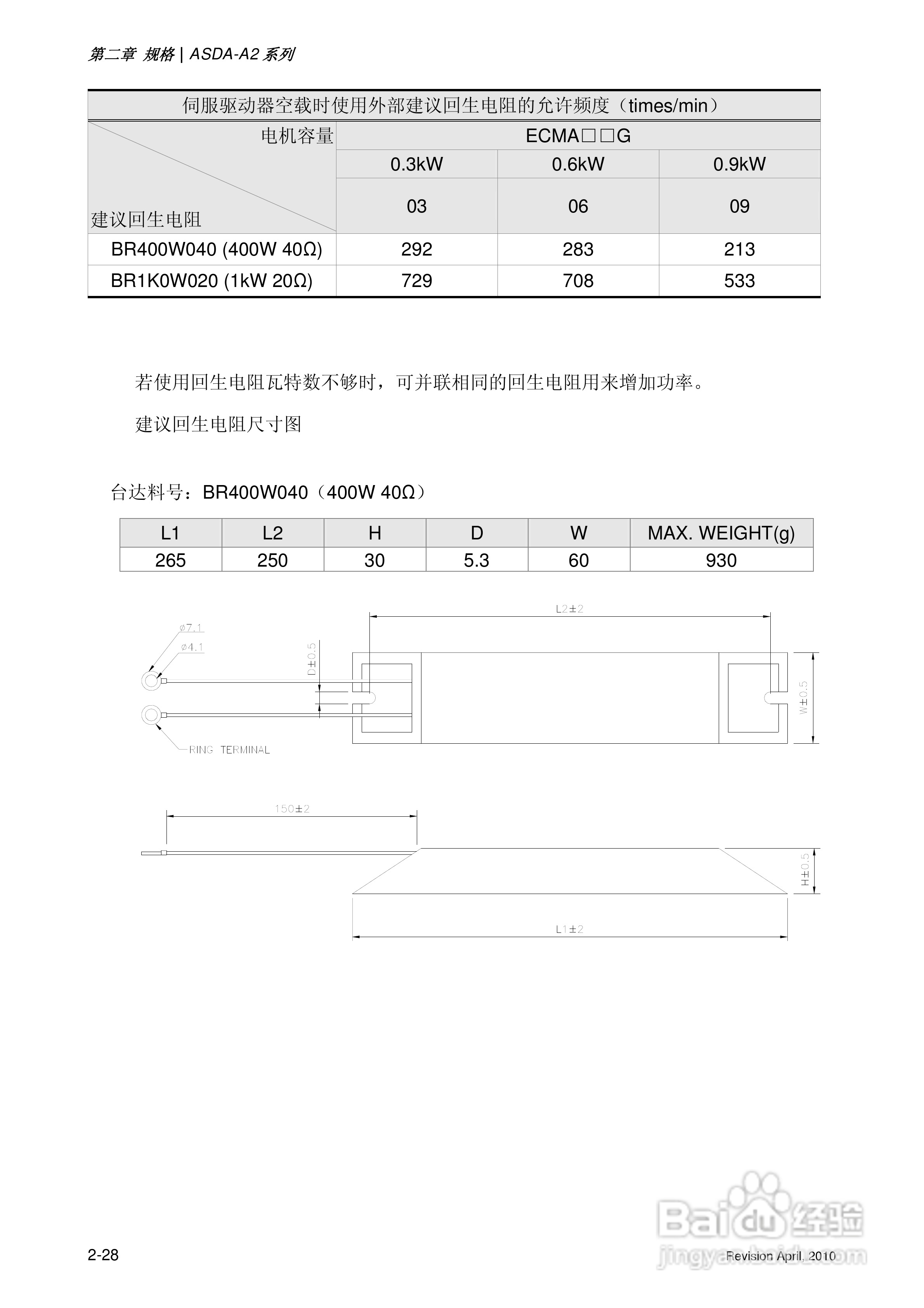 AELTA ASD-A2系列高机能通讯型伺服器使用手册:[5]