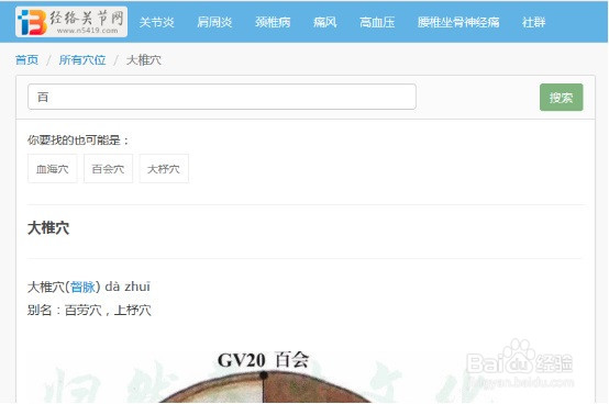 如何在经络关节网在线查找人体穴位