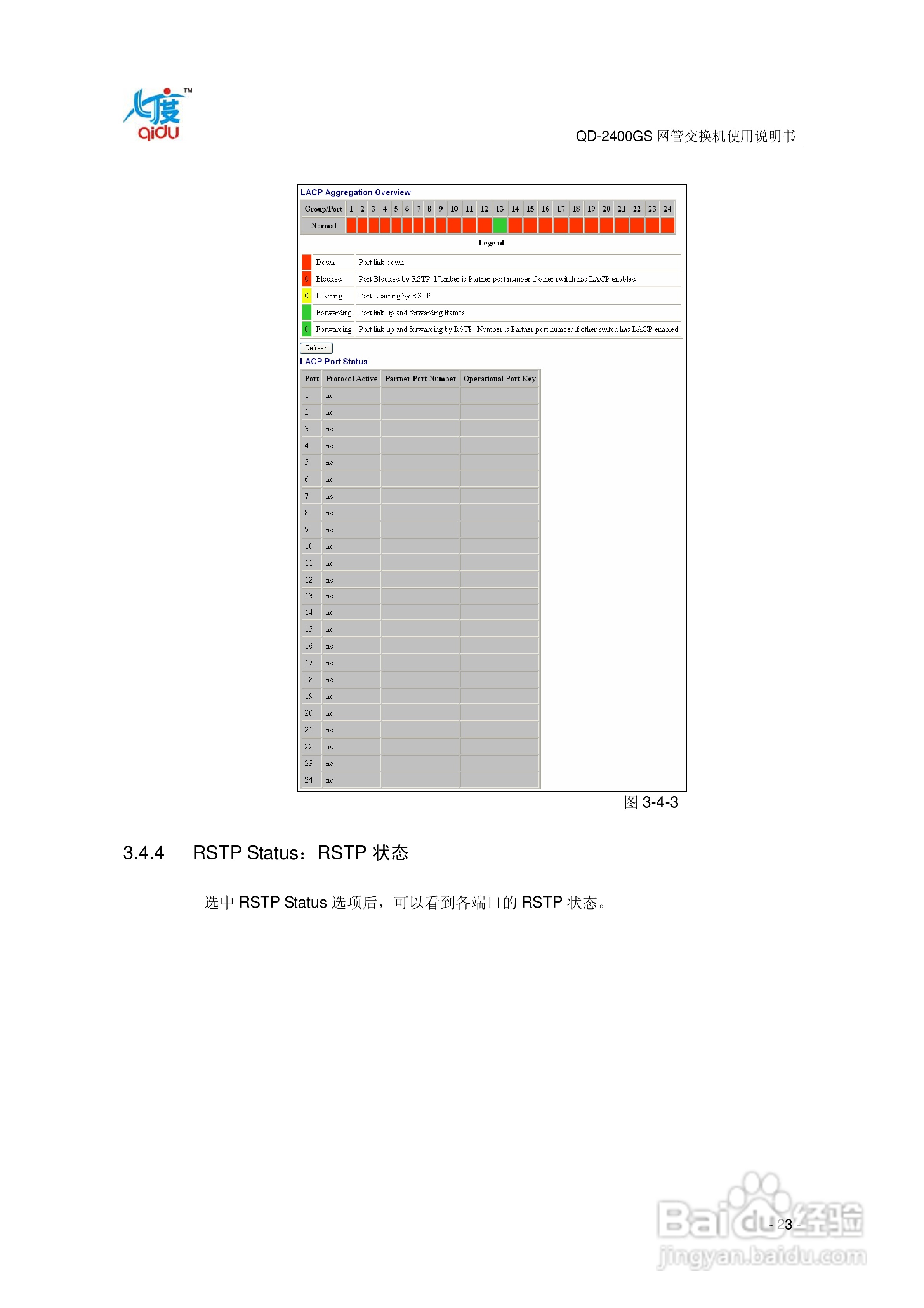 QD-2400GS网管交换机使用说明书:[3]