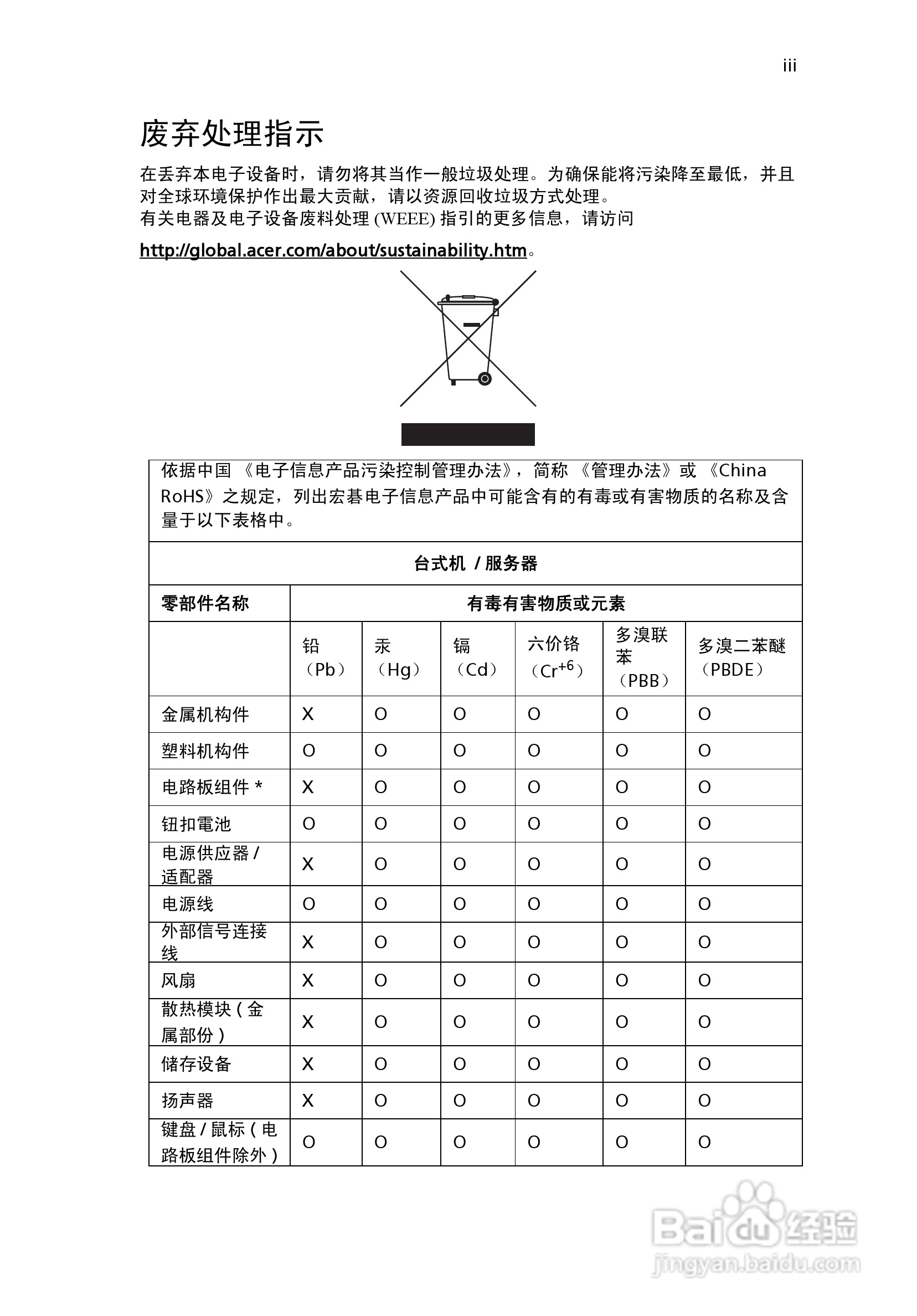 ACER宏基Aspire M3100计算机说明书:[1]