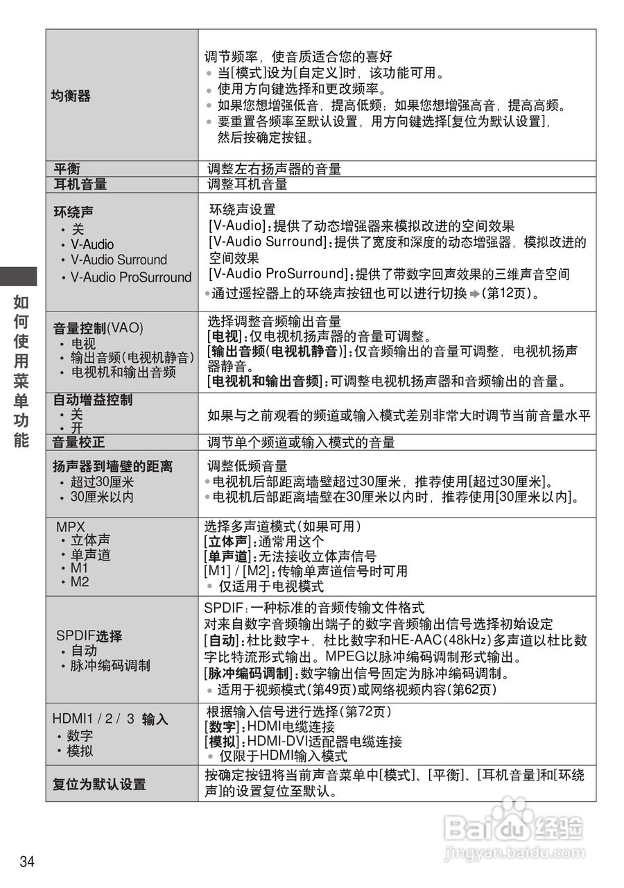 松下TH-P50UT30C彩电使用说明书:[4]