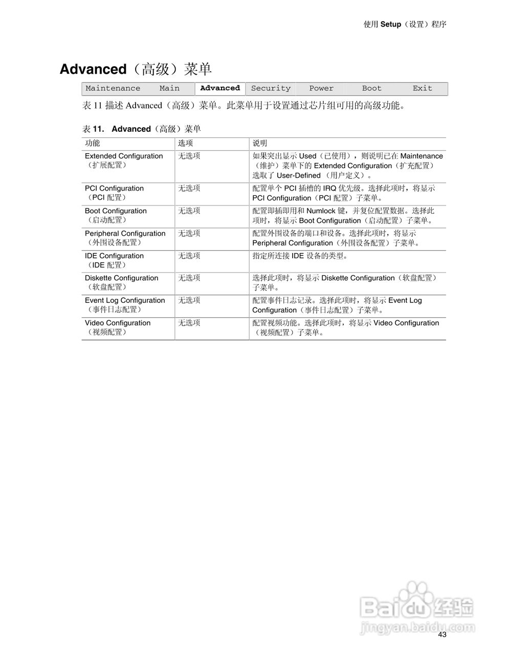 Intel D850EMV2主板说明书:[5]