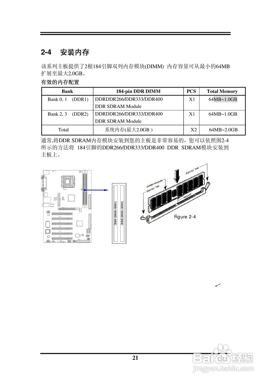 捷波 P5V5G-X主板说明书:[3]
