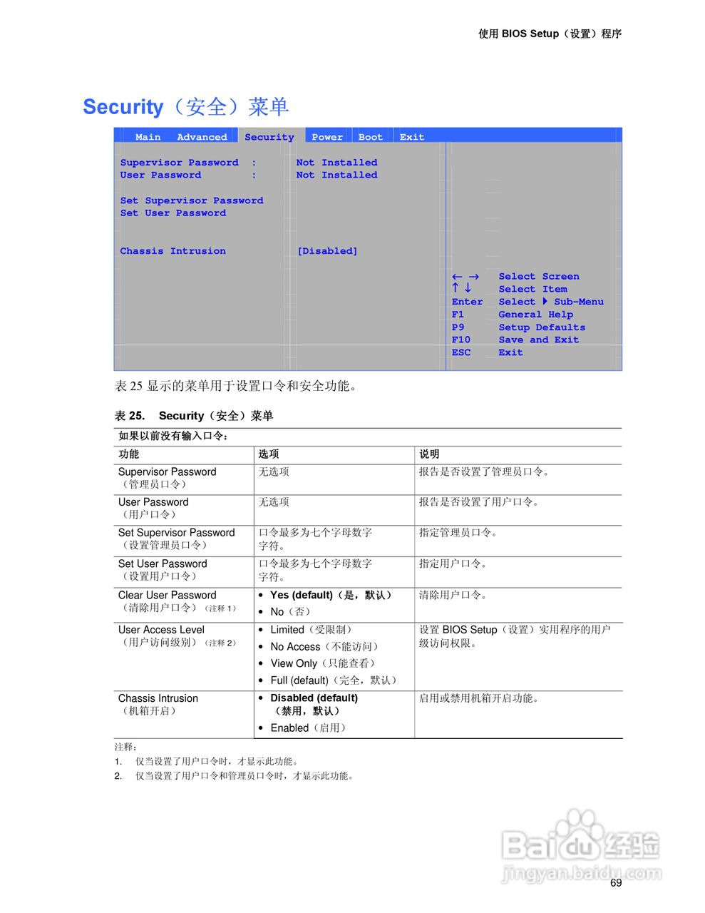 Intel D865PCD主板说明书:[7]