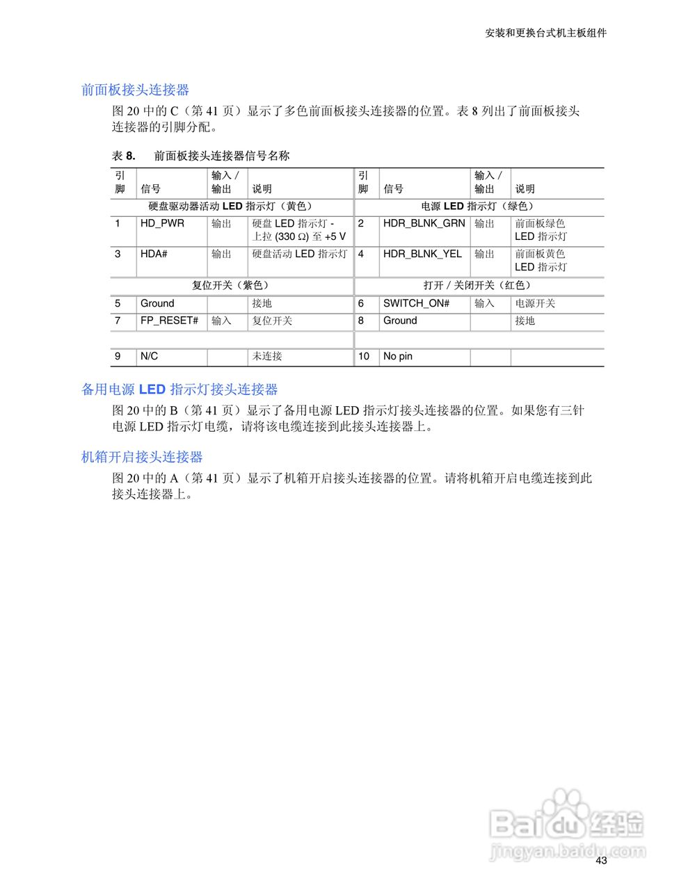Intel D925XHY主板说明书:[5]