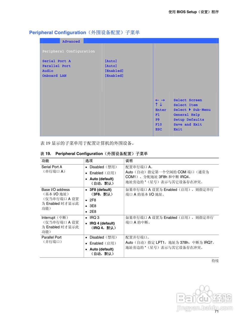 Intel D915PCM主板说明书:[8]