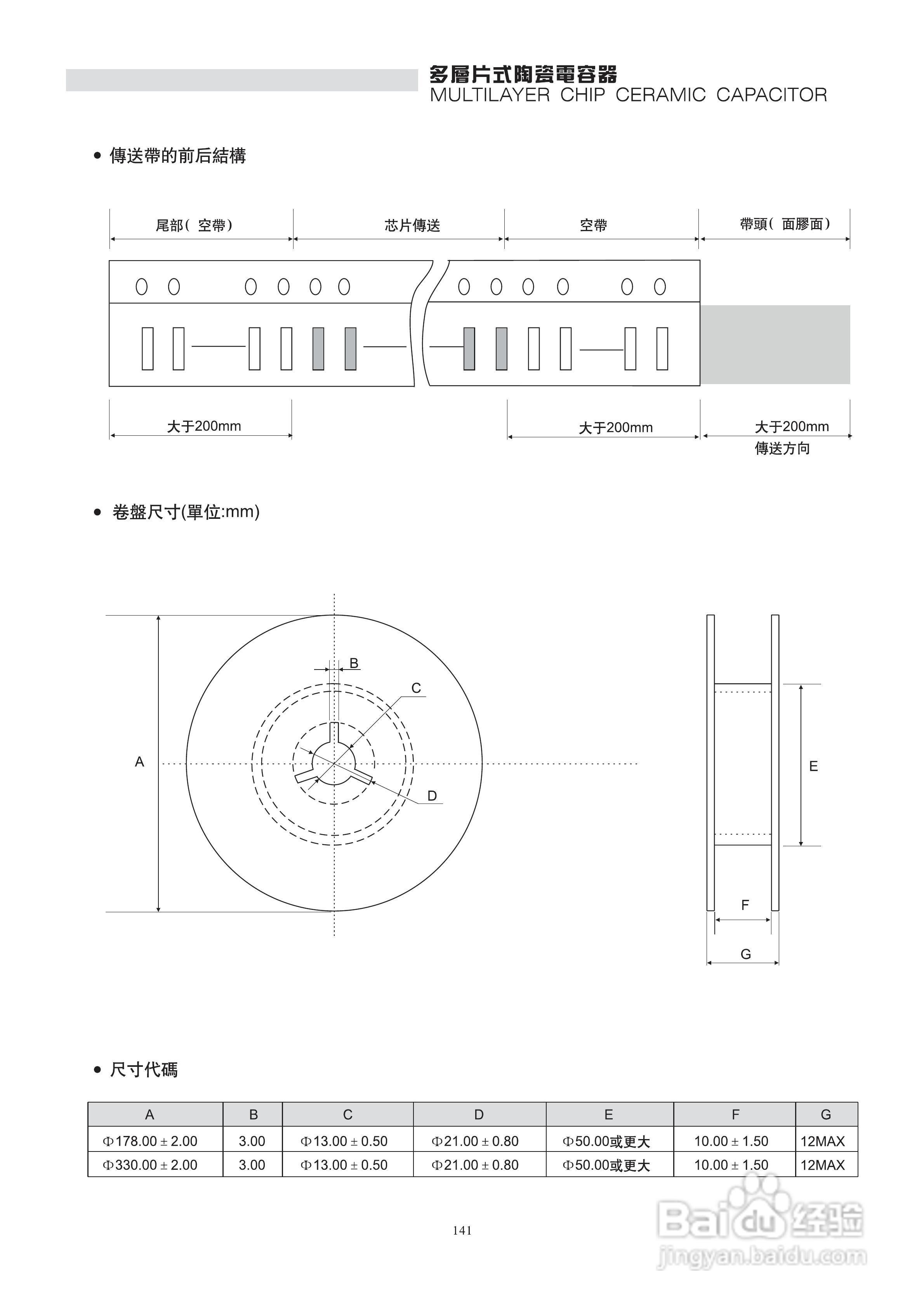 X7R电容说明书:[2]