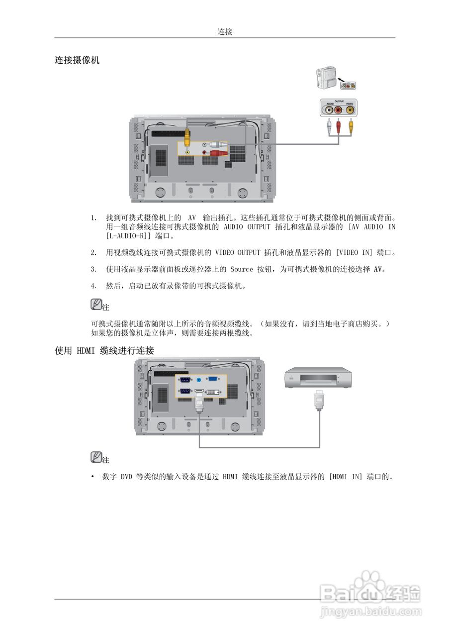 三星460DRn液晶显示器使用说明书:[2]