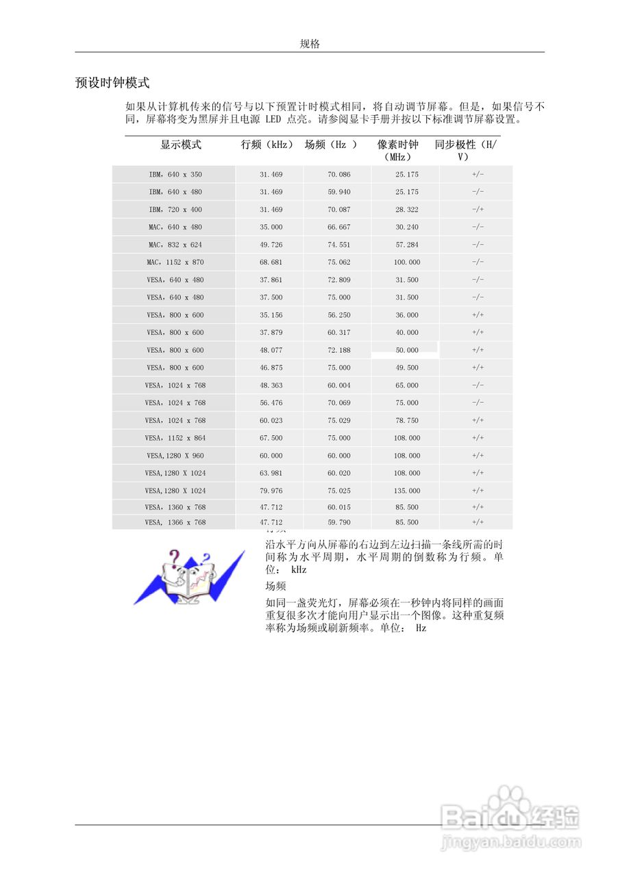 三星320MXn-2液晶显示器使用说明书:[10]