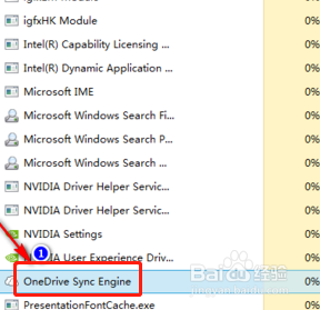 win8如何禁止OneDrive开机自启动