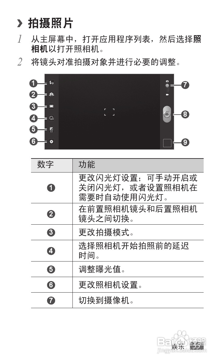 三星GT-P7500手机使用说明书:[6]