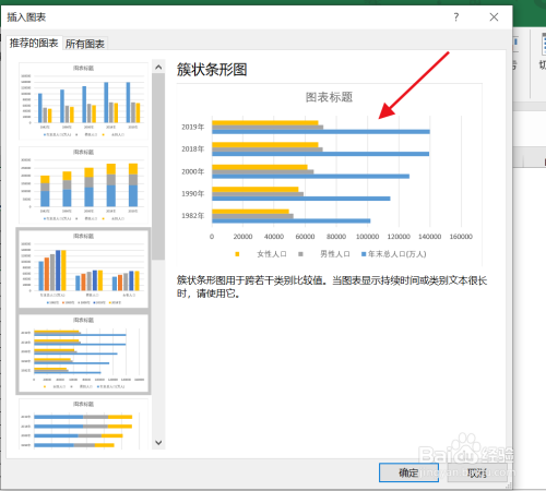 Excel怎么插入系统推荐的图表?
