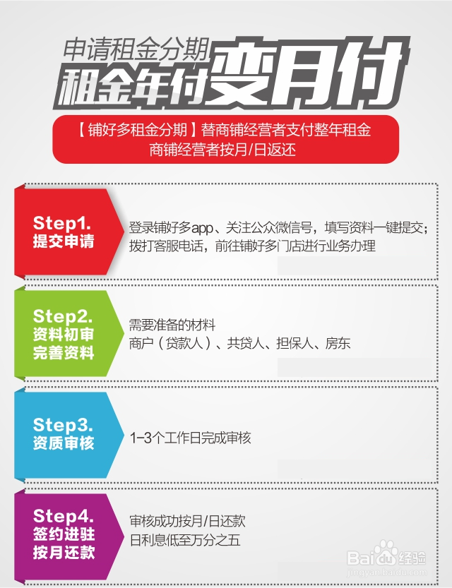 如何申请租金分期,租金分期的流程