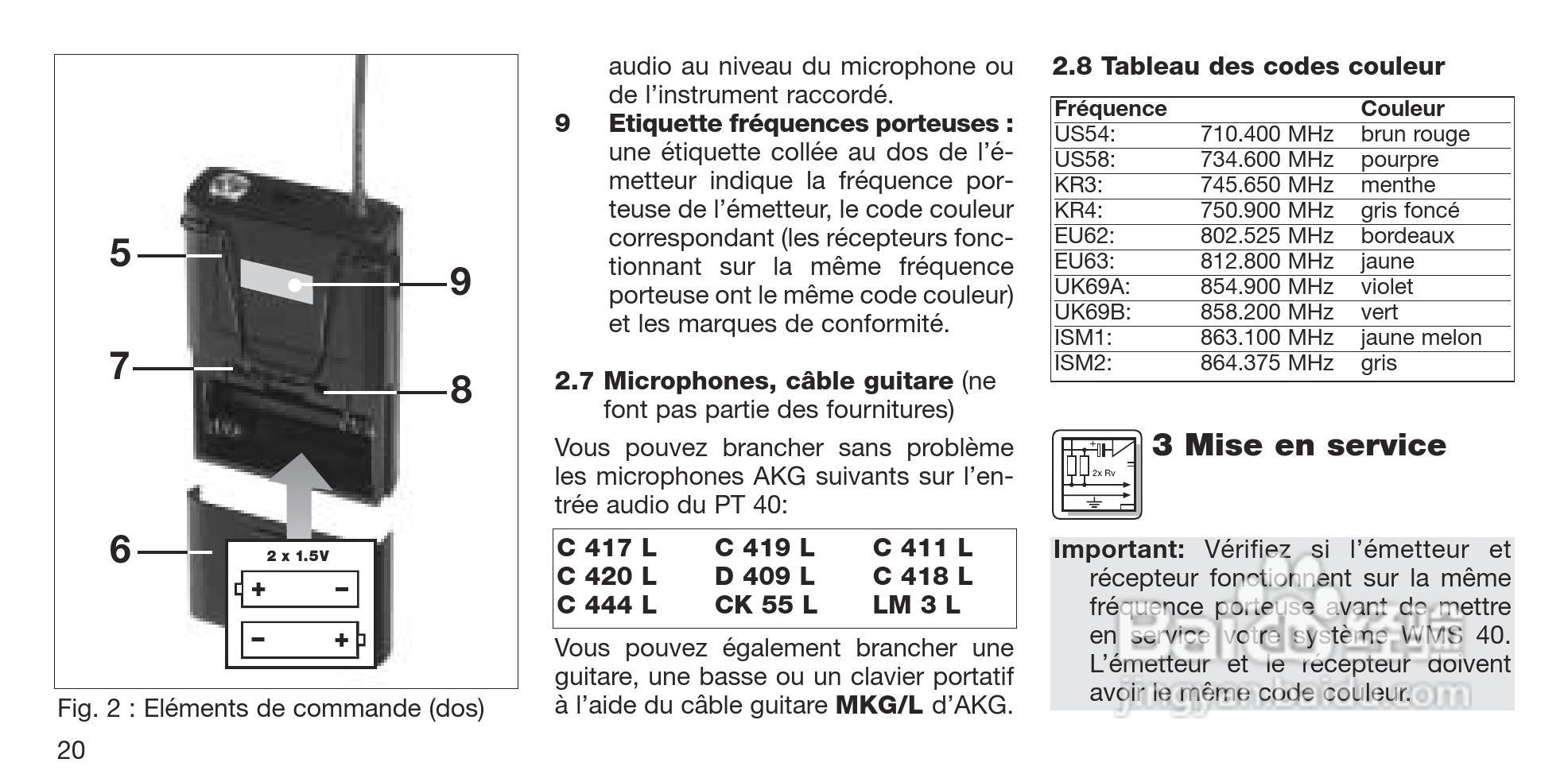 益明影音口袋型发射器-PT40说明书:[2]