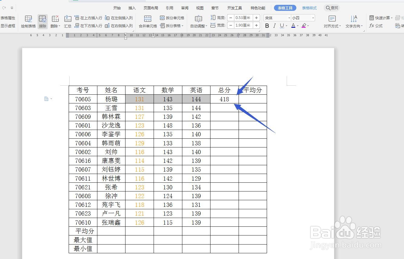 WPS文字怎么设置表格数据快速求和?