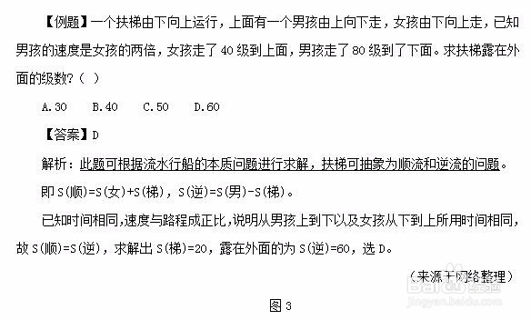四川公务员考试行测流水行船问题怎么考查及解答