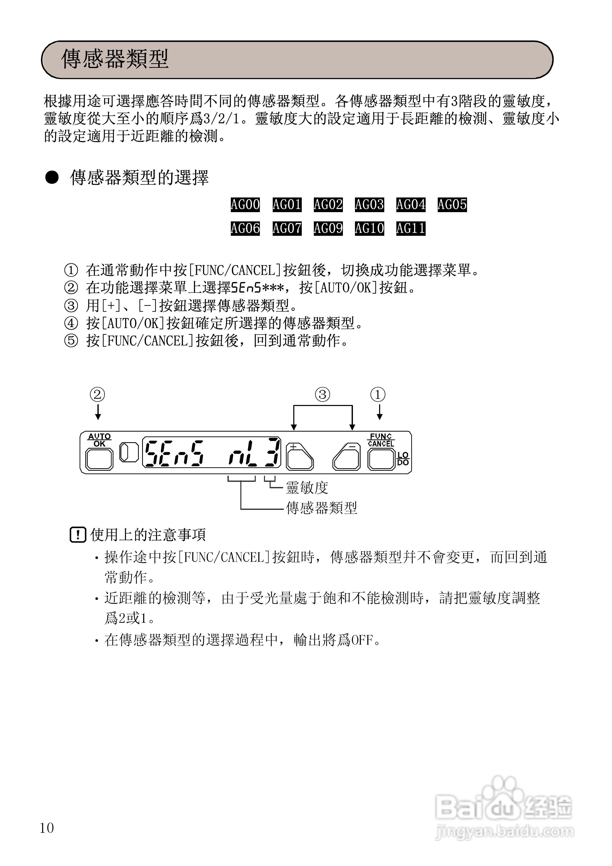 山武HPX-AG系列光电开关使用说明书:[1]