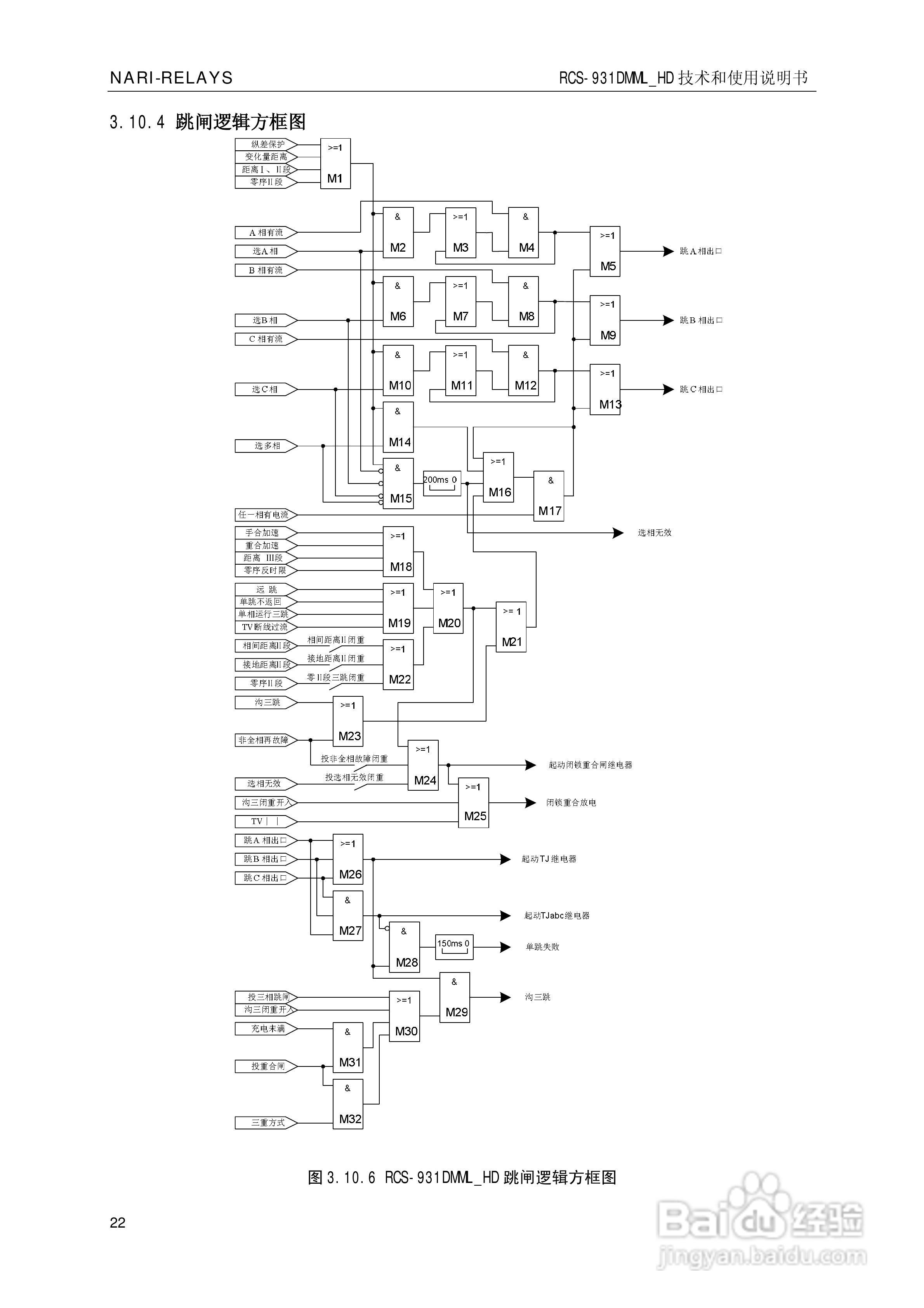 南瑞RCS-931DMML_HD型超高压线路成套保护装置使用说明:[3]