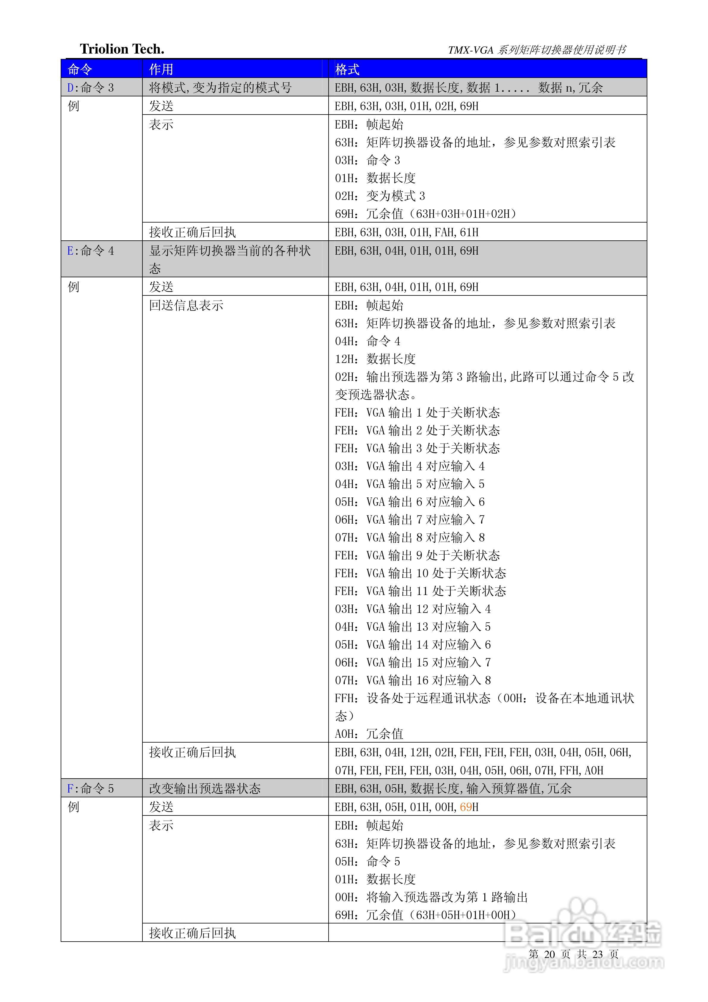 彩讯TMX-VGA系列矩阵切换器使用说明书:[2]