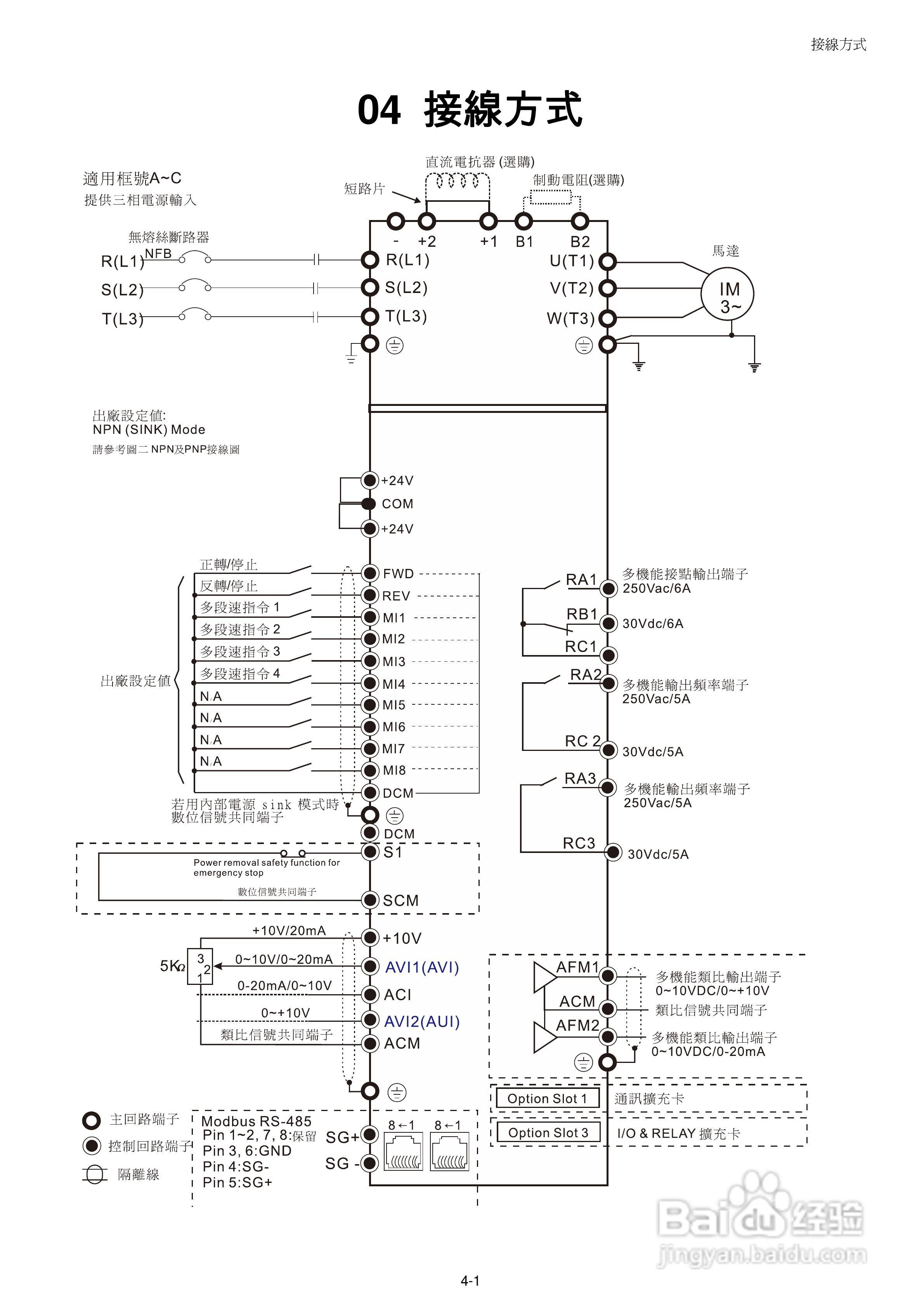 中达电通CP2000电机驱动器使用手册:[5]